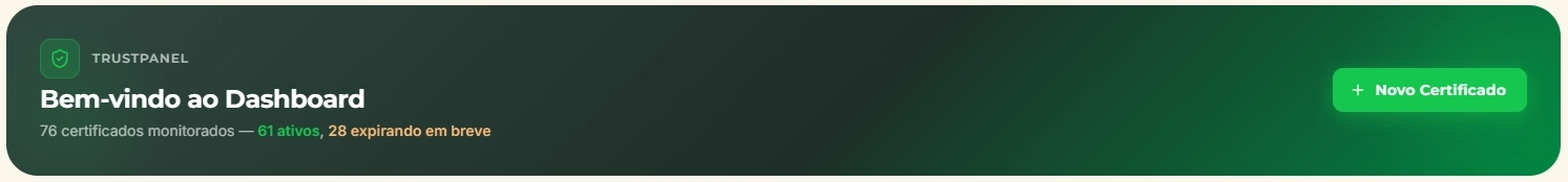 Dashboard do TrustPanel