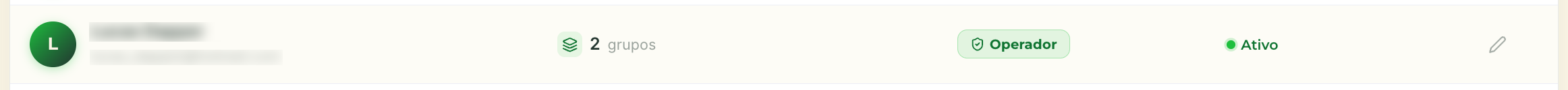 Linha do usuário com grupos vinculados