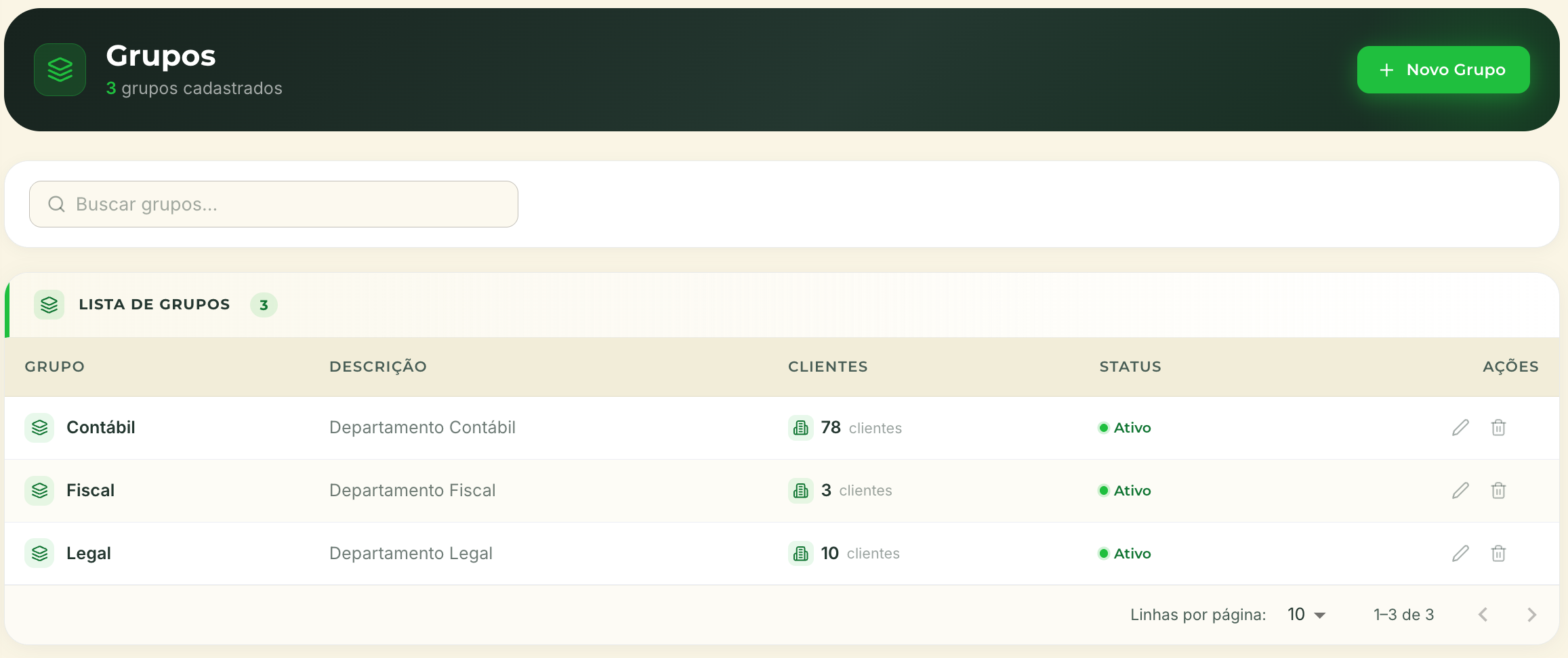 Lista com novo grupo criado