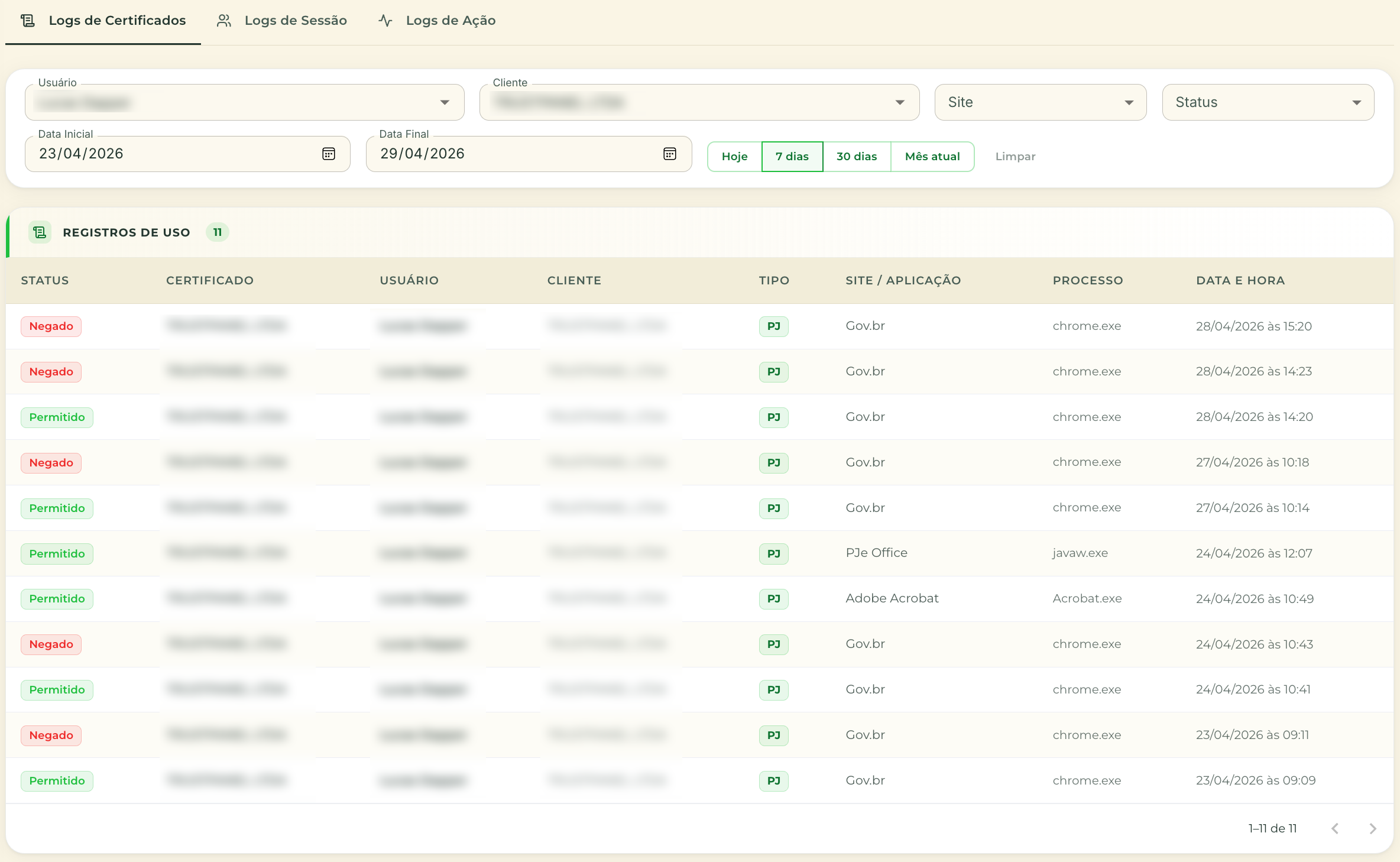 Filtros aplicados — Logs de Certificados