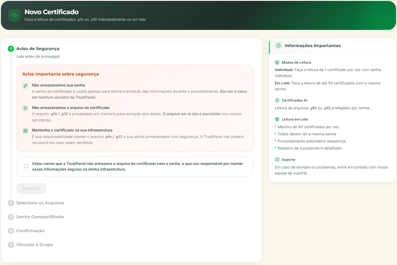 Visão geral da tela Novo Certificado