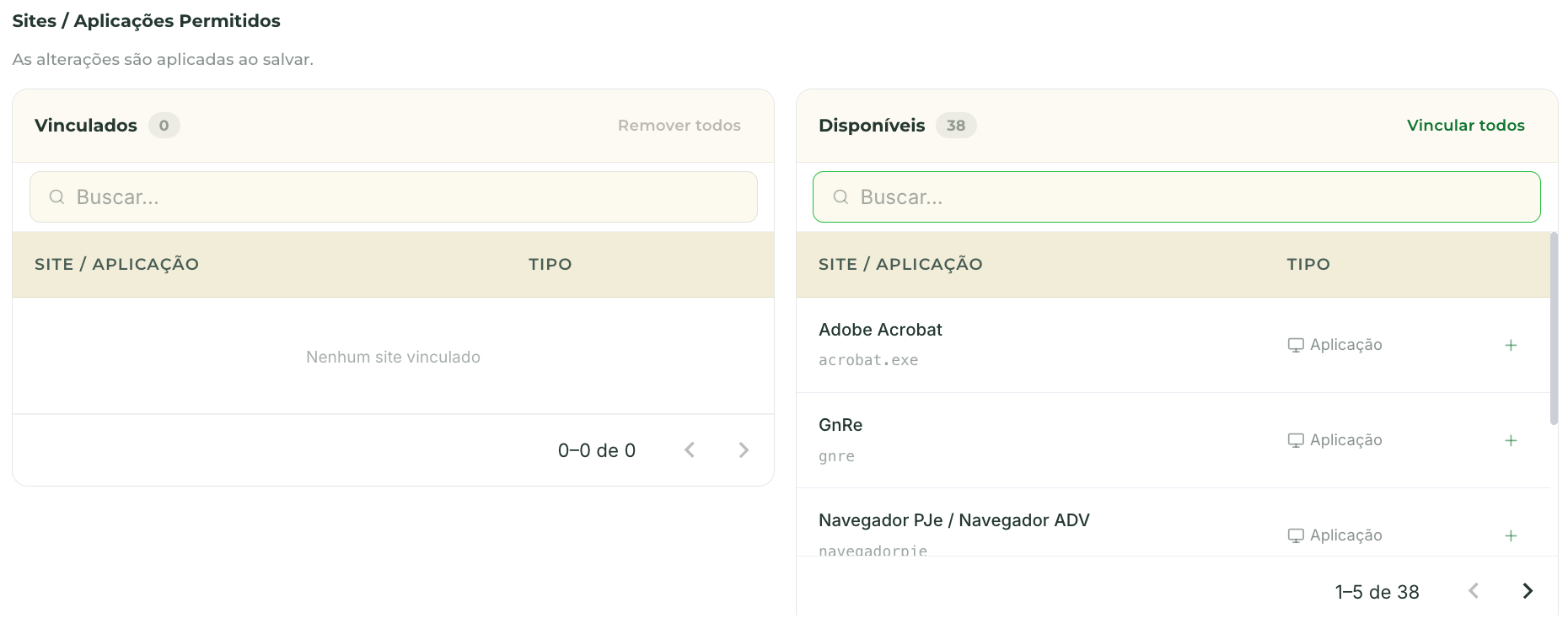 Painel de sites — vazio